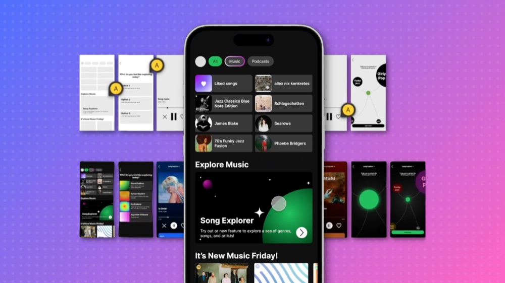 The Complete UI/UX Design Bundle